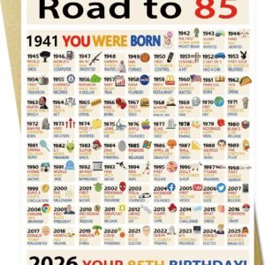 OJsensai Classic 85th Birthday Decorations Gifts for Women Men, Large 85 Years Old Bday Card for Mom Dad Grandma Grandpa