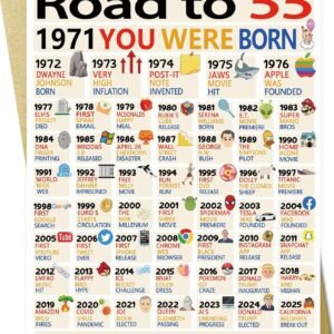 OJsensai Happy 55th Birthday Gifts Decorations for Women Men, Jumbo 55 Years Old Bday Card for Mom Dad Grandma Grandpa